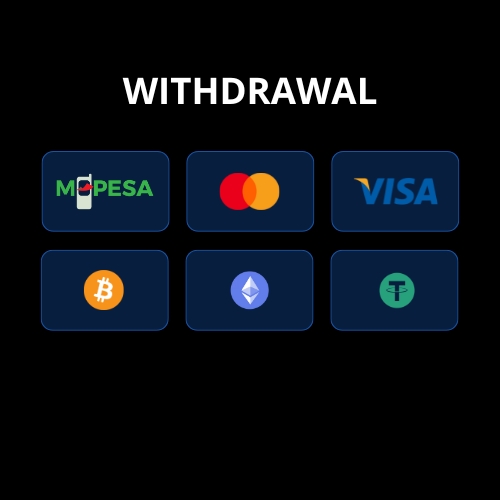 Withdrawal Methods