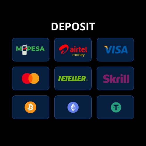 Deposit Methods 